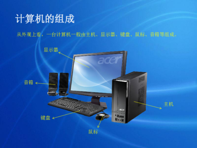 認(rèn)識(shí)計(jì)算機(jī)——信息技術(shù)基礎(chǔ)入門(mén)